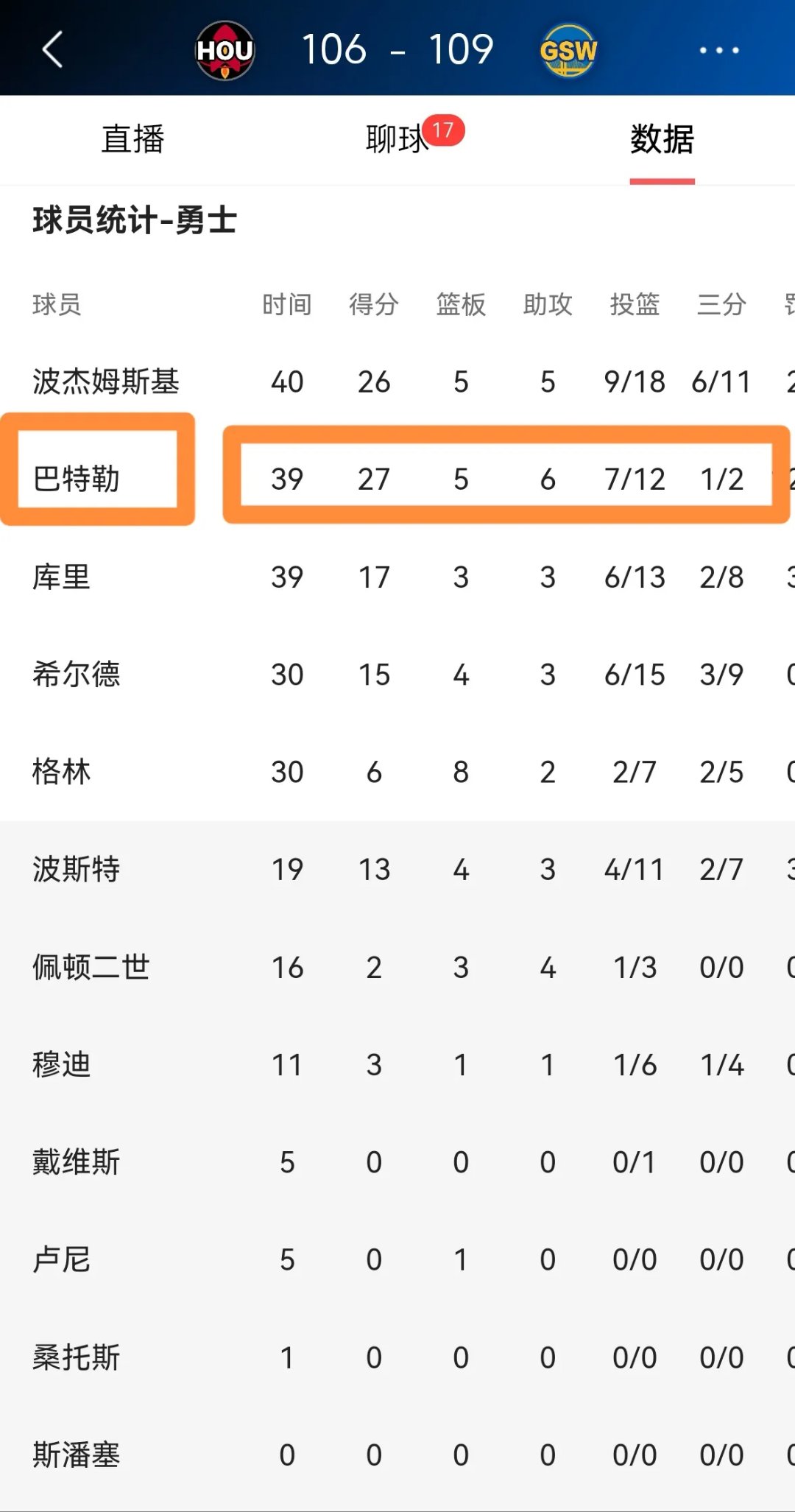 大比分领先，球队成功取得胜利晋级下一阶段的简单介绍