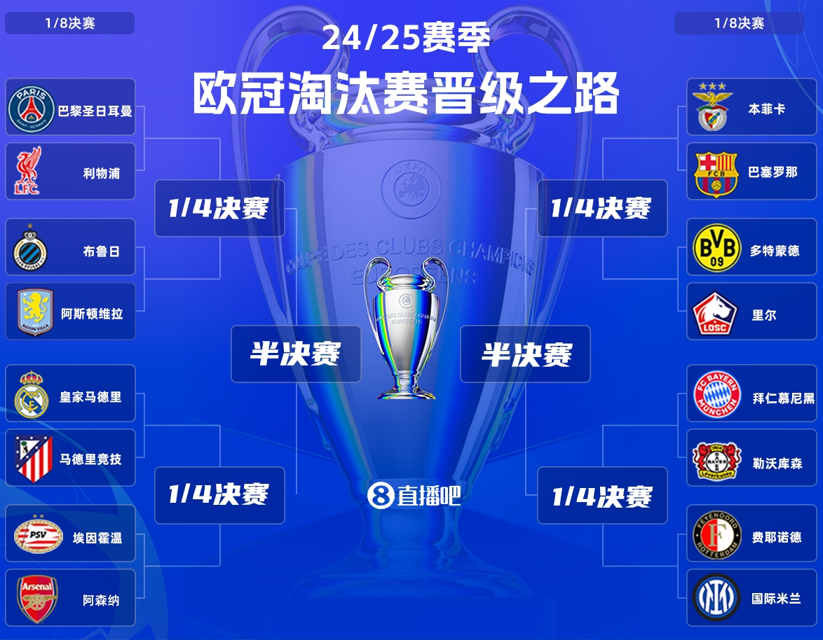 瑞士足球联赛晋级赛程安排,竞争激烈的简单介绍 瑞士足球联赛晋级赛程安排,竞争激烈的简单介绍