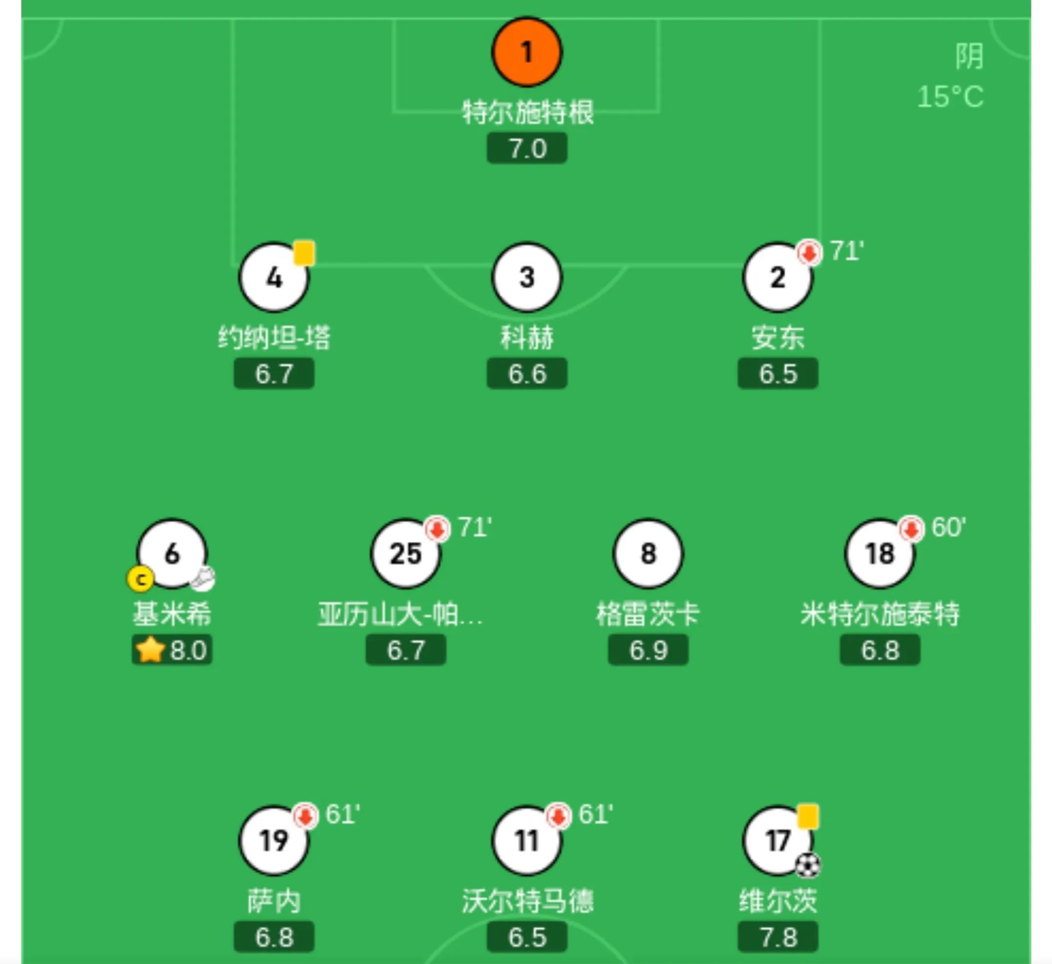 德国队斩获胜利，欧预赛晋级成功的简单介绍