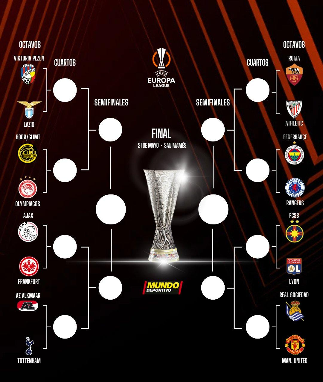 马德里竞技大热晋级,欧冠冠军在望的简单介绍 马德里竞技大热晋级,欧冠冠军在望的简单介绍